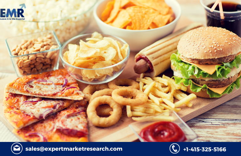 Snack Food Products Market