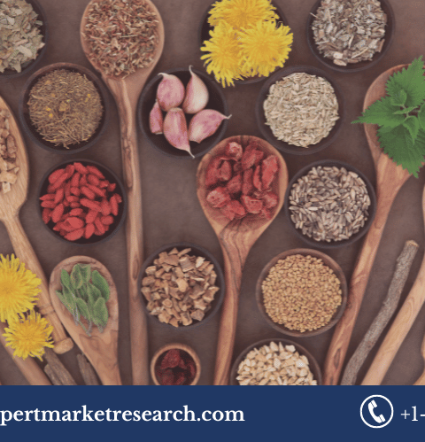 Superfoods Market